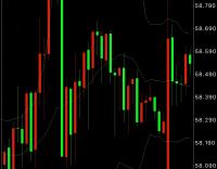 -2025يىلى12- ئاينىڭ8 - كۈندىكى كۈمۈش سودا خۇلاسىسى