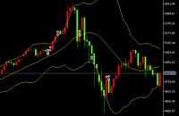 2026يىلى2- ئاينىڭ06- كۈندىكى ئالتۇن سودا خۇلاسى